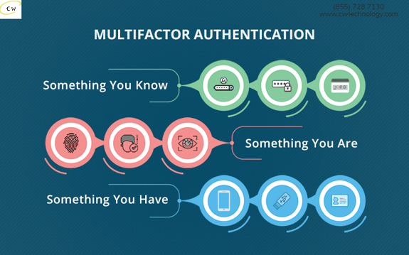 Enable Multi-Factor Authentication